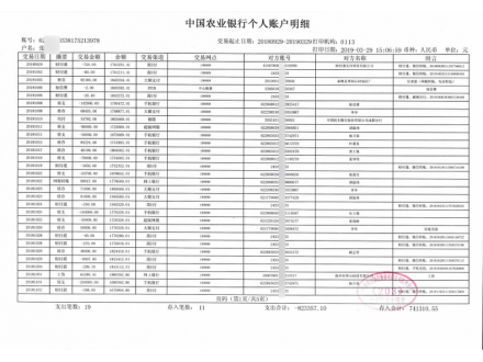 淮安工资流水制作案例