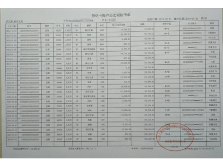 淮安个人流水制作案例