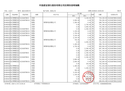 淮安对公流水制作案例